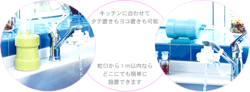 家庭用浄水器ピュリフリー